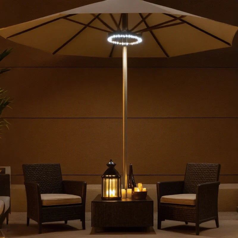 Patio Umbrella Light