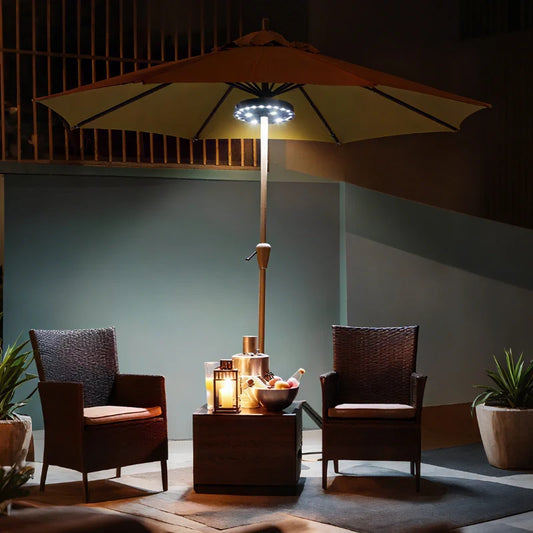 Patio Umbrella Light