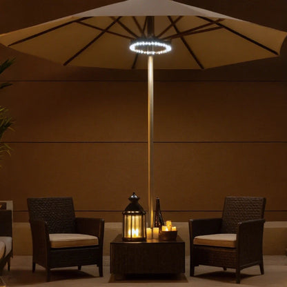 Patio Umbrella Light