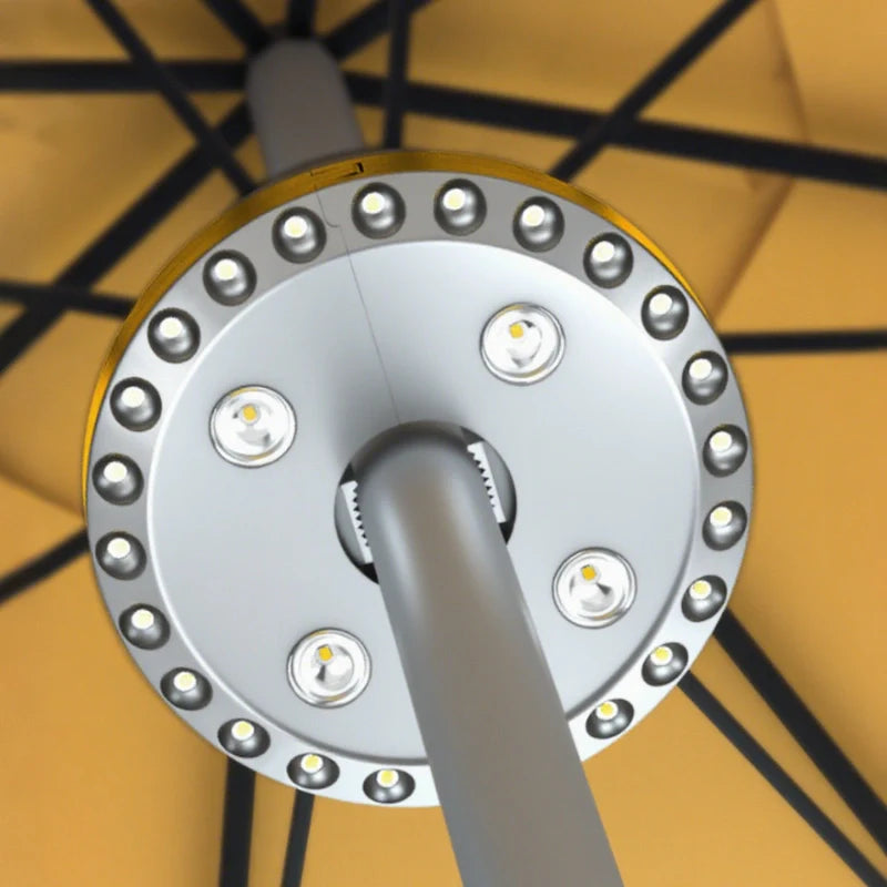 Patio Umbrella Light